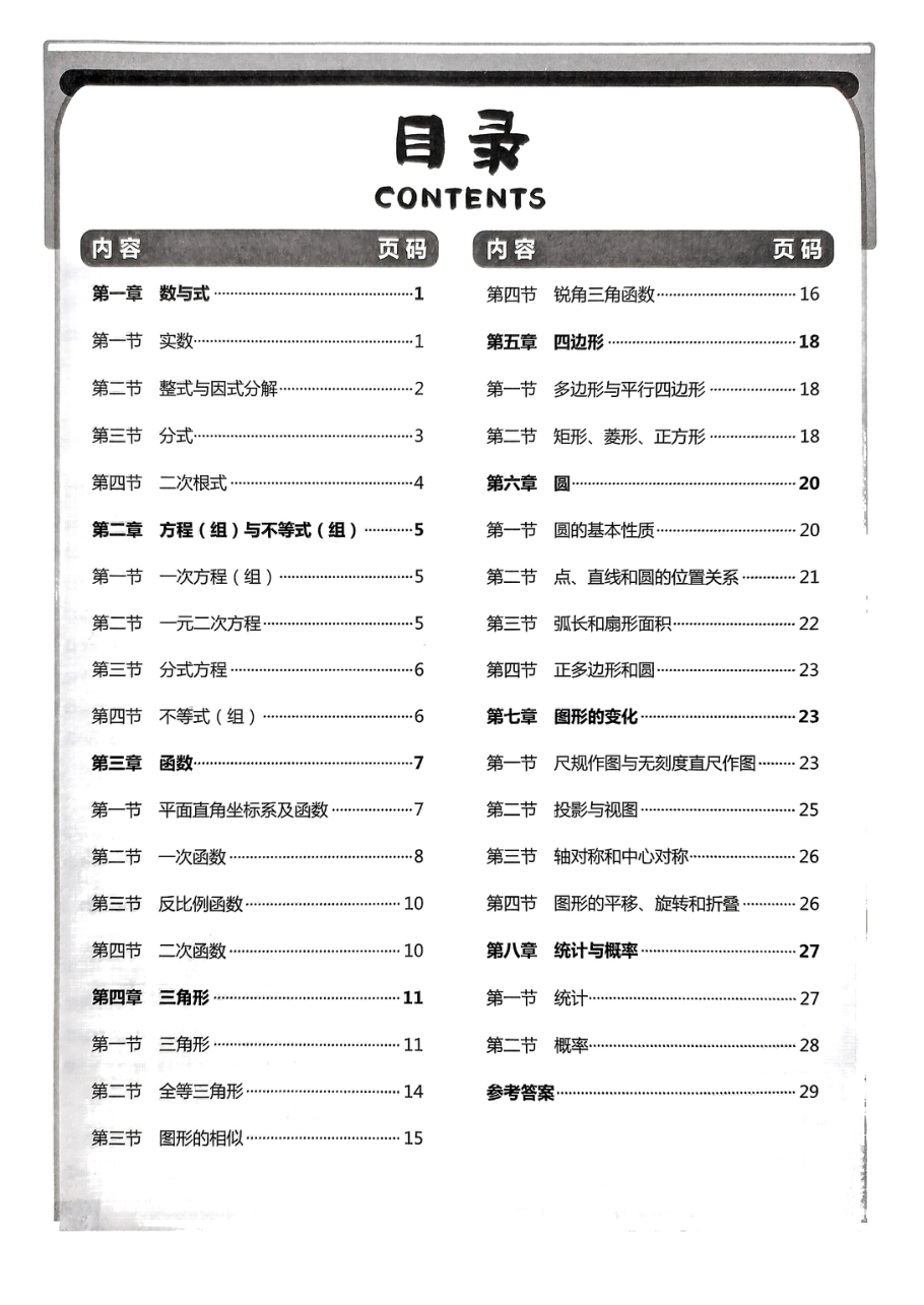 数学 基础知识填空.pdf 第 1 页